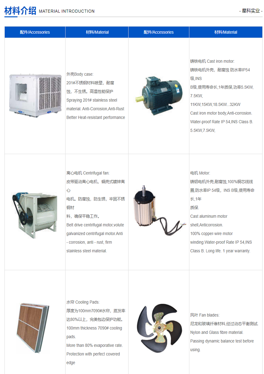 工業環?？照{不銹鋼系列.png