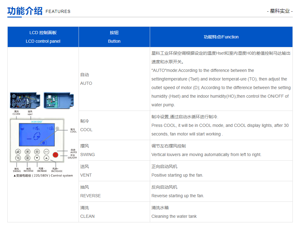 環(huán)保空調(diào)廠家-節(jié)能環(huán)保空調(diào)-廠房降溫設(shè)備-降溫工程廠家.png
