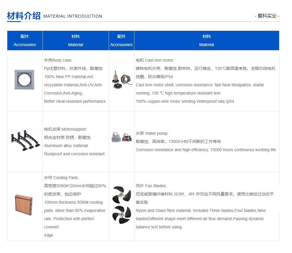 環(huán)保空調(diào)廠家-節(jié)能環(huán)保空調(diào)-廠房降溫設(shè)備-降溫工程廠家.png